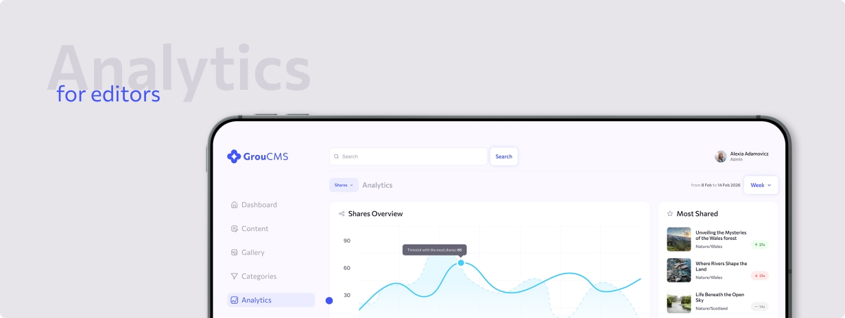 analytics