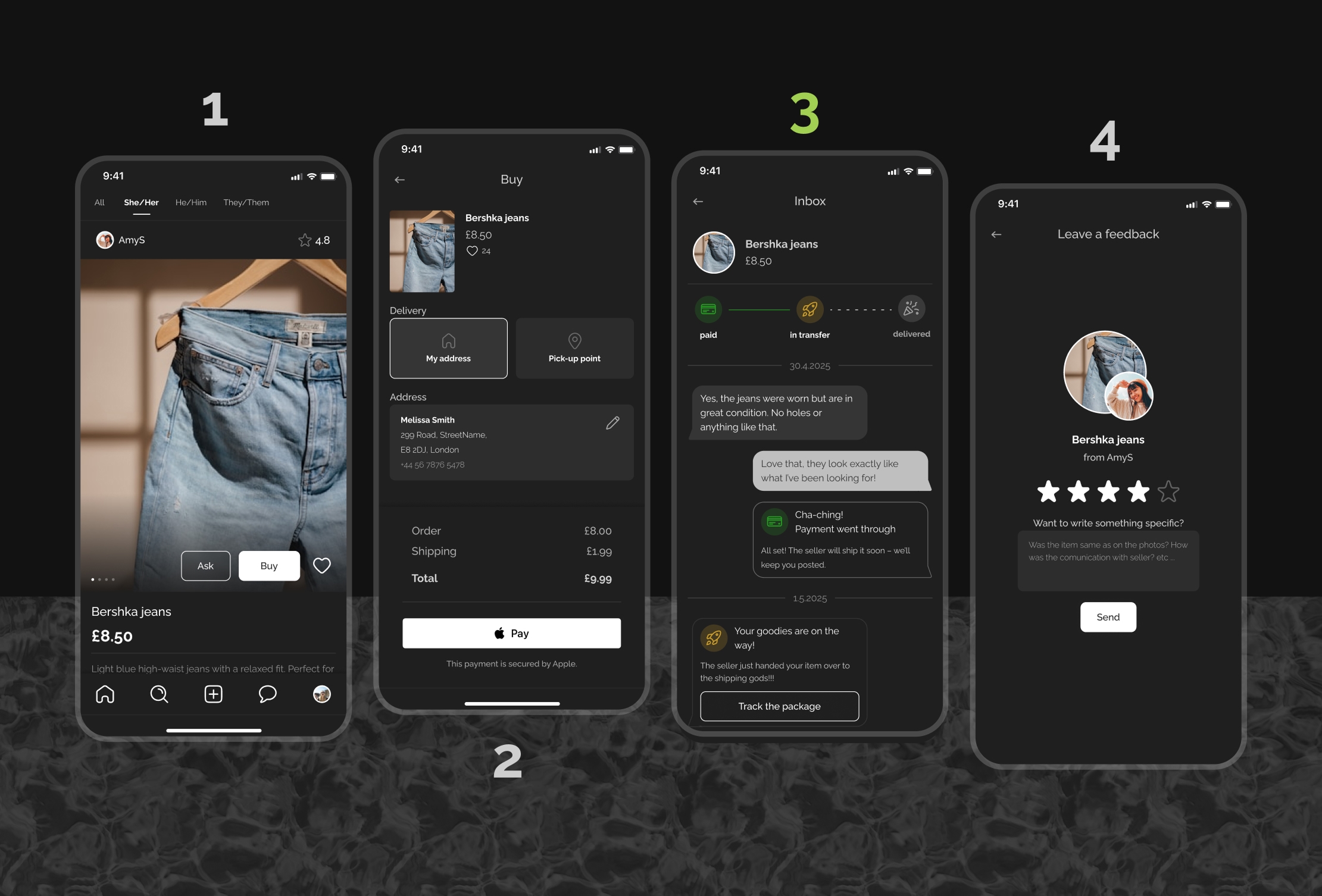 Green Loop - buying process