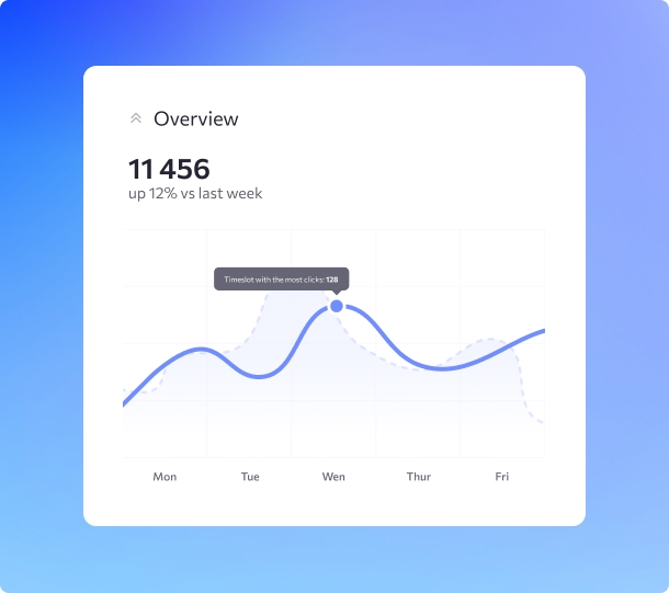 analytics overview