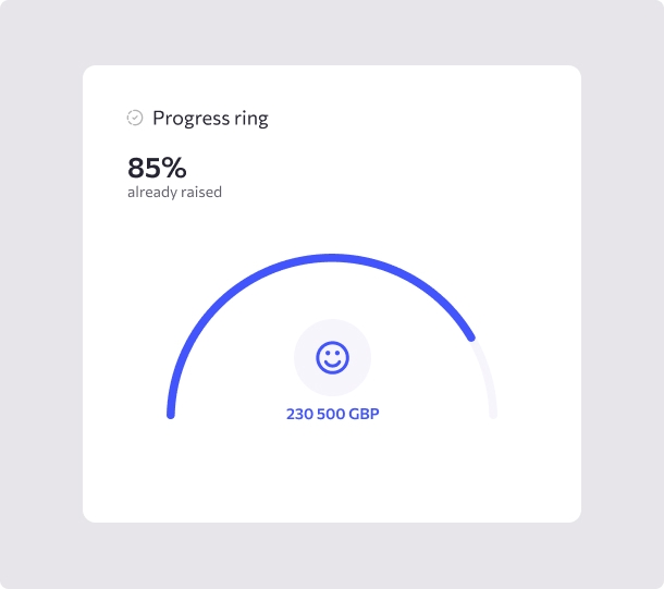 analytics progress ring